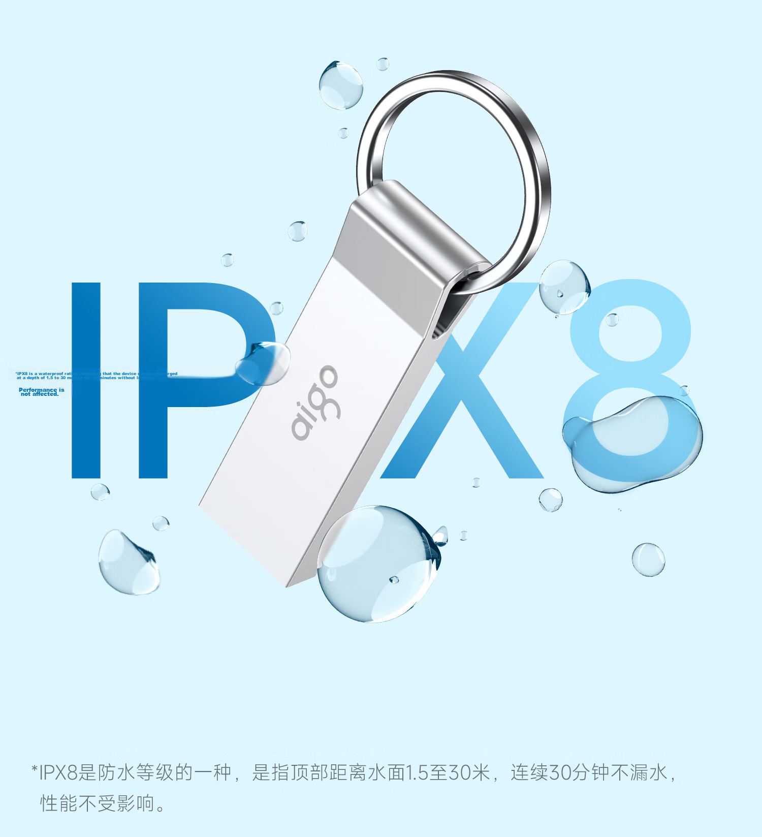 Aigo 256GB USB3.2 Smile Flash Drive U313 Silver Read Speed 150MB/S Compact Flash Memory 5