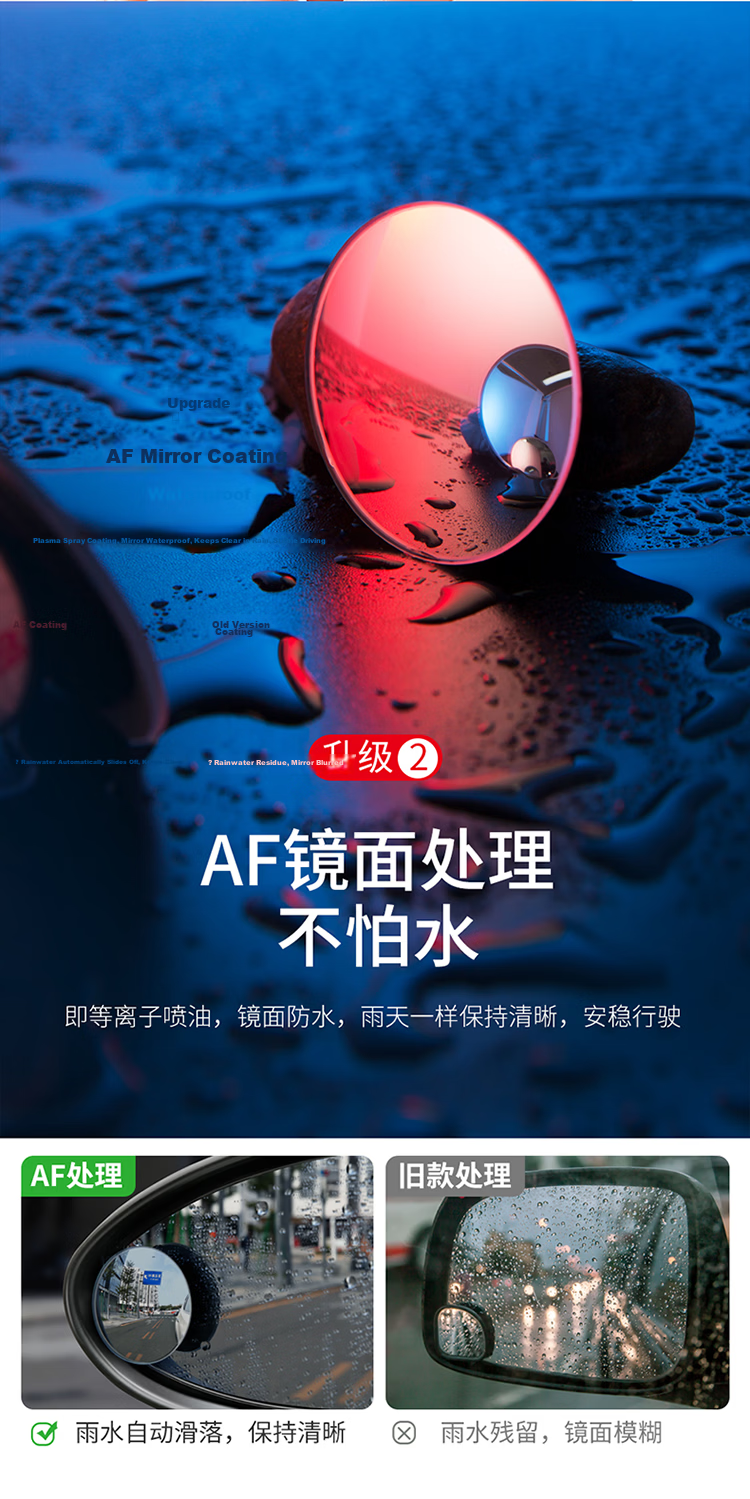 Baseus Car Rearview Mirror Small Round Mirror Reversing Auxiliary Wide-Angle Adjustable Blind Spot Mirror Compatible with Xiaomi SU7 7