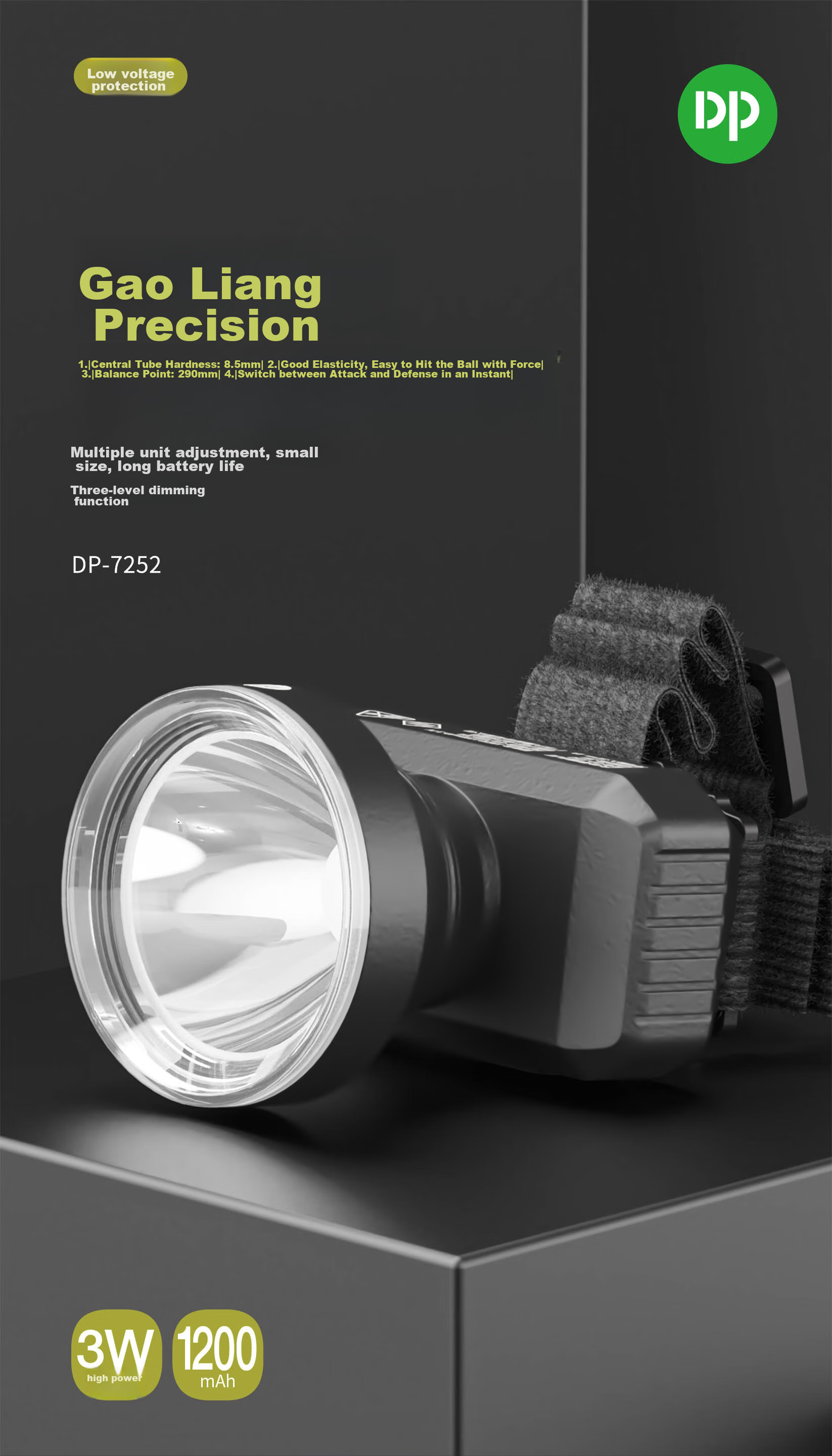 DP Headlamp High Brightness Repair Outdoor Night Fishing Mountaineering Head-Worn Flashlight Zoom Long Battery Life Sea Hunting Mining Lamp 7259 1