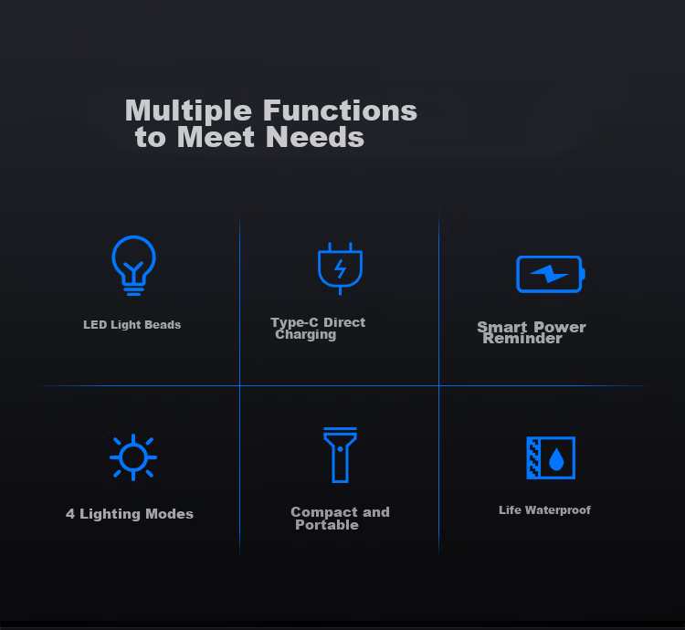 PHILIPS Flashlight, High Brightness, Long-Lasting Battery Life, Compact for Home Use, Portable, Outdoor Lighting, Emergency Light 2