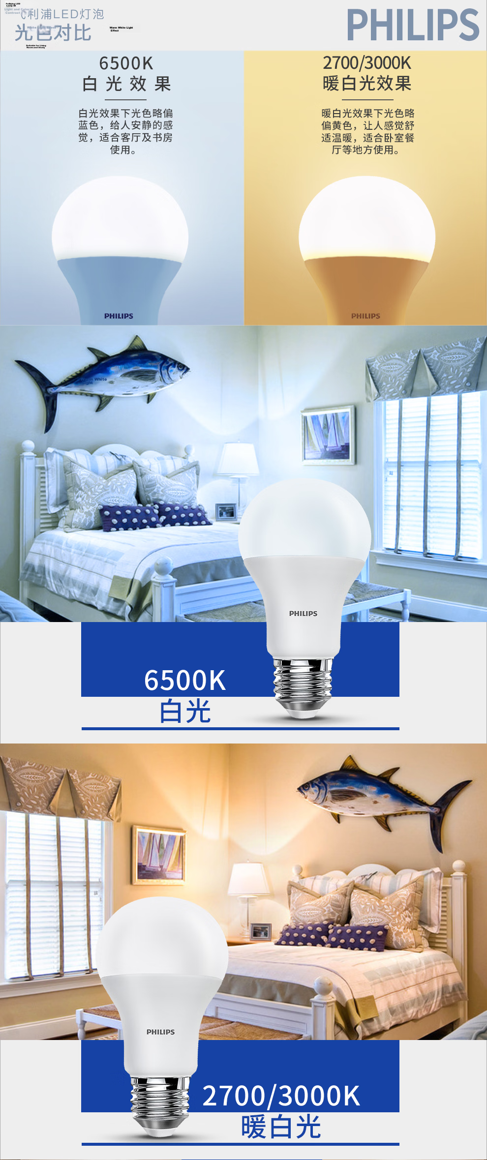PHILIPS LED Bulb E27 Large Screw Energy-saving Super Bright Replacement Incandescent Bulb 6W Warm Light 3000K 3