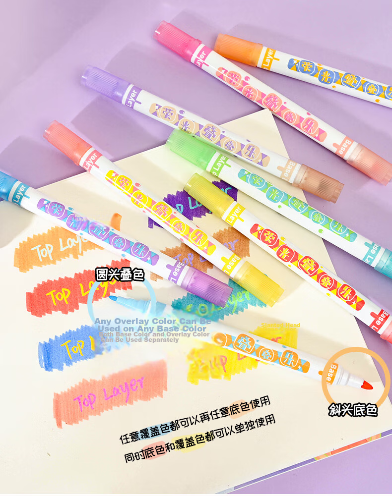 WenDuo 12-Color Highlighters, Dual-Tip Markers, Colorful Pens for Emphasizing Key Points, Essential Stationery for Primary And Middle School Students, Back-To Supplies, Layered Colors, 6-Pack WD-1276 6