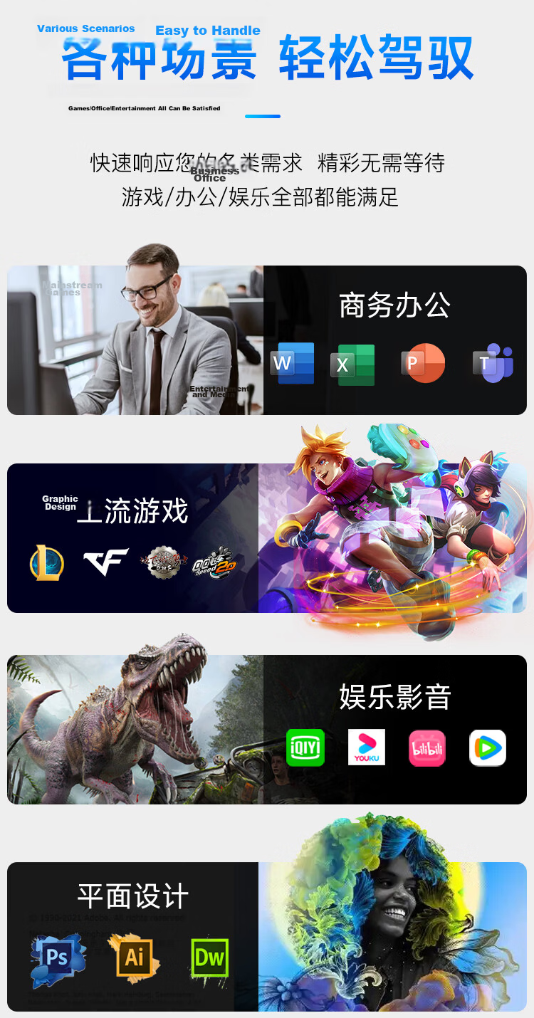Great Wall Lingyun THC37 Desktop Computer Business Office Home Entertainment Complete PC (Quad-Core Core i3, 16GB RAM + 512GB SSD) 4
