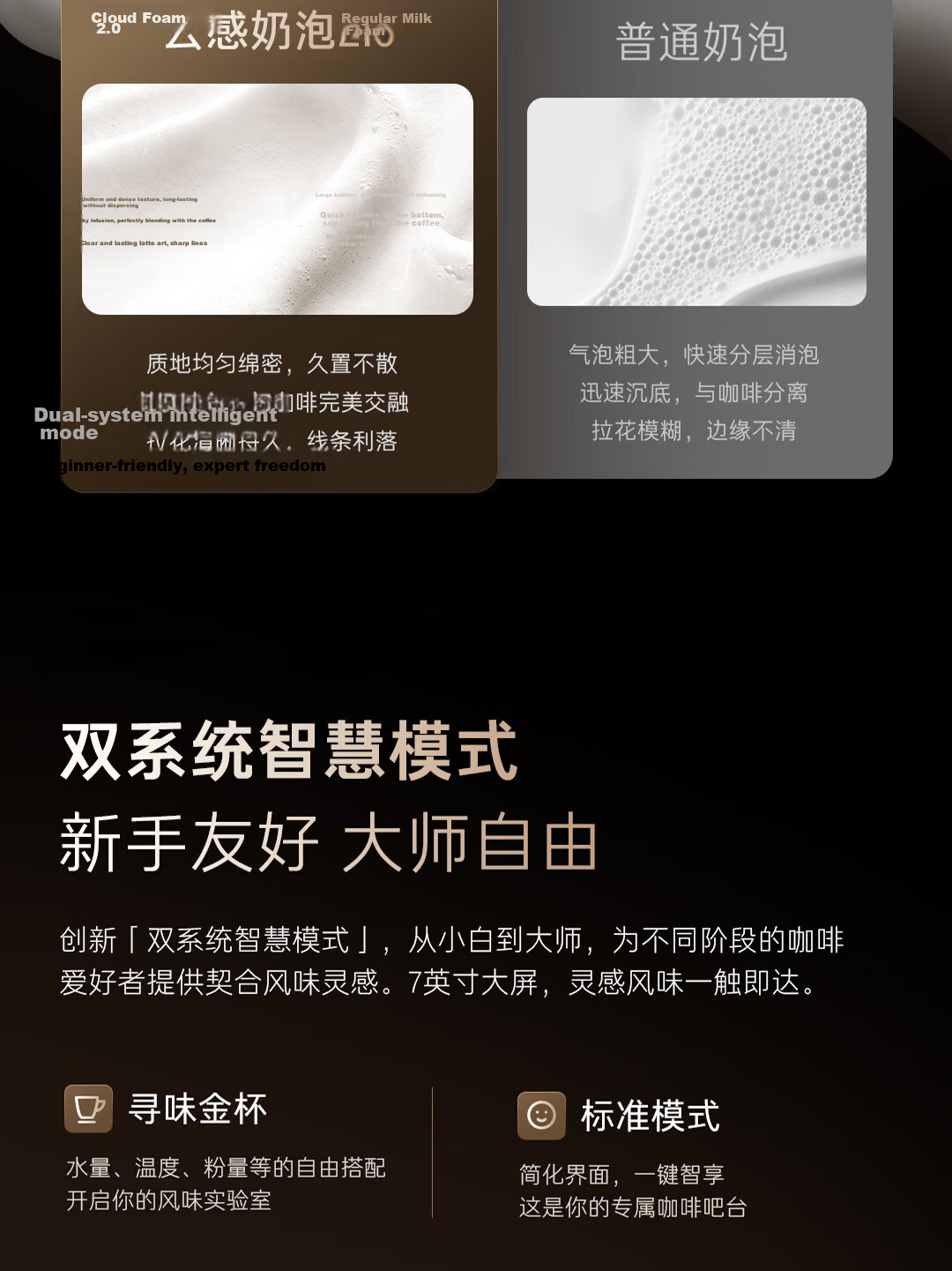 Casarte Langguang AI Voice Interactive Hot and Cold Dual Extraction Golden Cup Pro Italian Coffee Machine Fully Automatic Grinding Integrated AI Smart Extraction 2.0 Home Fitness Low Acid Cold Brew EQ 19