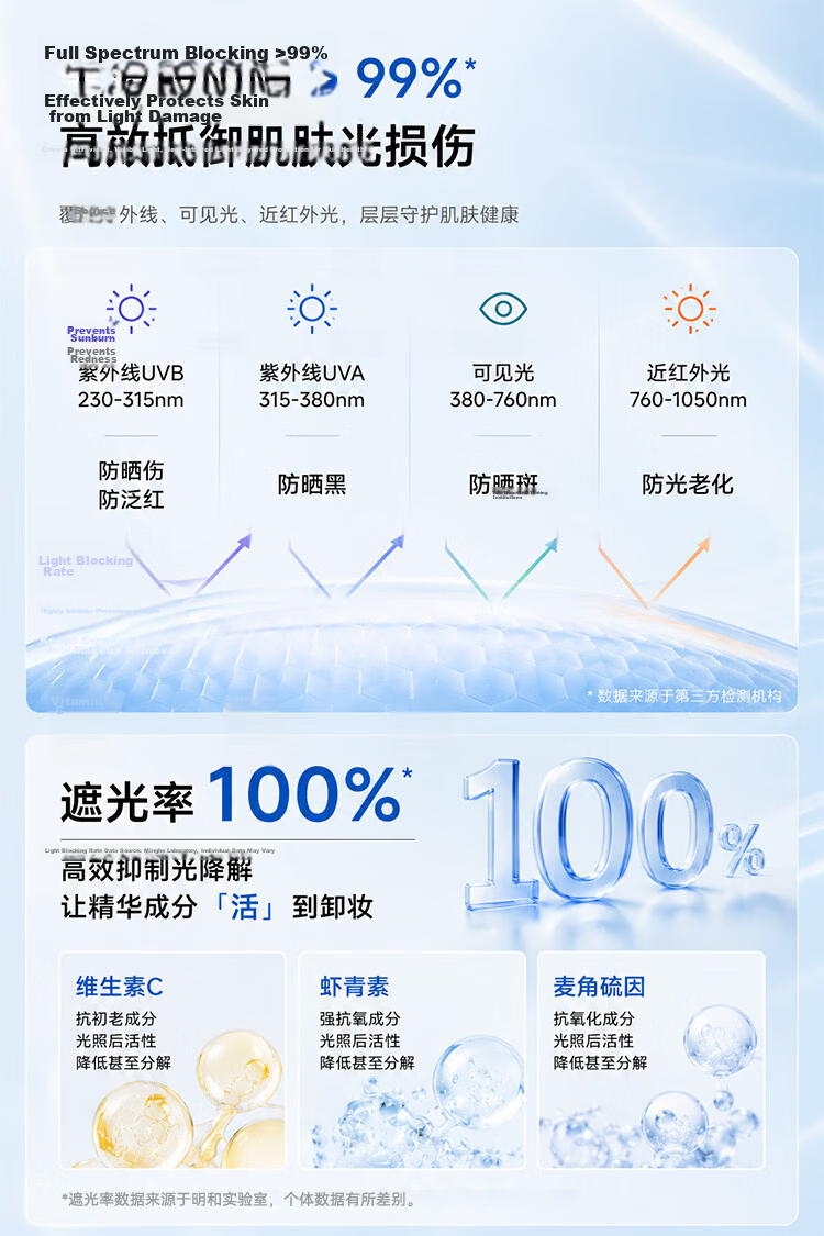 JD Jingzao Capsule 50% UV Protection Sun Umbrella Cloud Gray Portable Foldable Sunscreen Rain Umbrella for Women 3