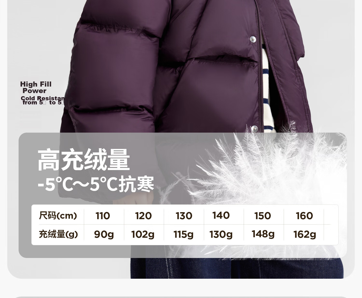 Zuo Xi Boys' Winter Down Jacket New Warm Children's Three-Proof Hooded Puffer Coat Red 140 New Year Outfit 5