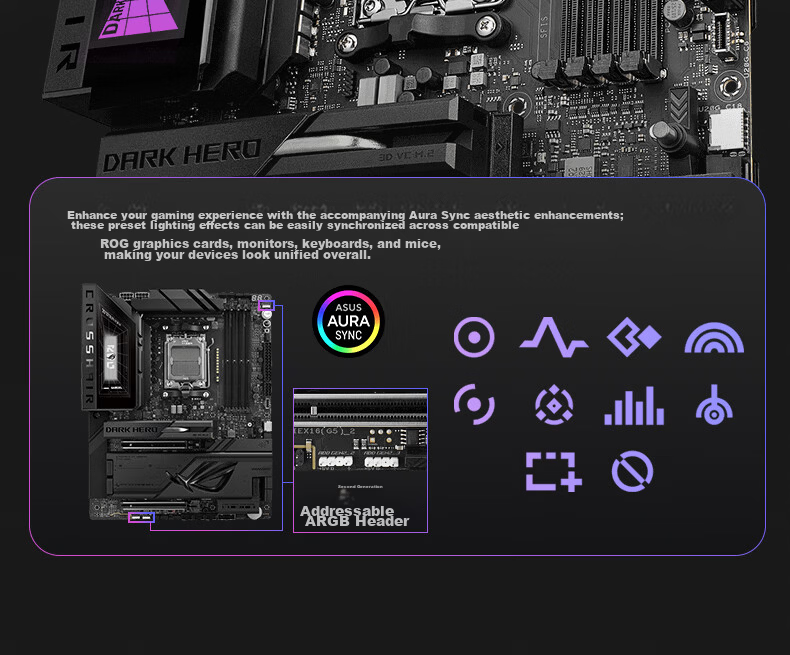 ROG STRIX X870-I GAMING WIFI Motherboard Supports CPU 9850X3D/9950X3D/9800X3D (AMD X870/socket AM5) 26