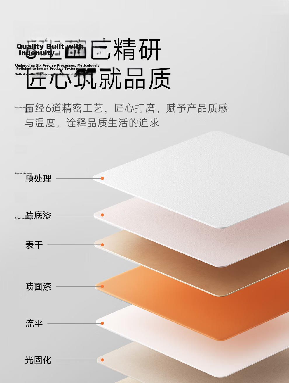 NVCleishidiangong Xingyan Series, Five-Hole Socket, 86*86mm, 15W Fast Charging, USB+Type-C, Ultra-Thin 6.4mm, Large Plate, No Switch, Plastic Shell with Steel Backboard 5