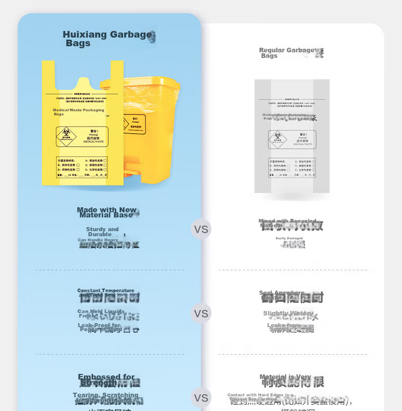Huixiang JD Industrial Private Label Yellow Medical Waste Bags 33x38cm with 10cm Fold Edge Thickness 3.3S Fits 5L Trash Bin 100pcs/Pack 3