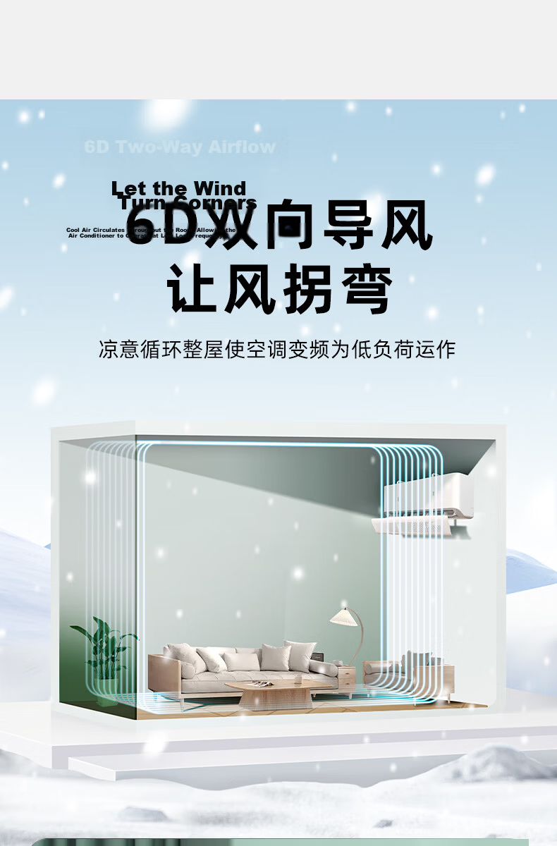 Gonghechuan Air Conditioner Wind Deflector Shield, Anti-Direct Blowing, Baby Postpartum Protection, Air Outlet Wind Blocker, Universal Hanging Air Conditioner Cover 5