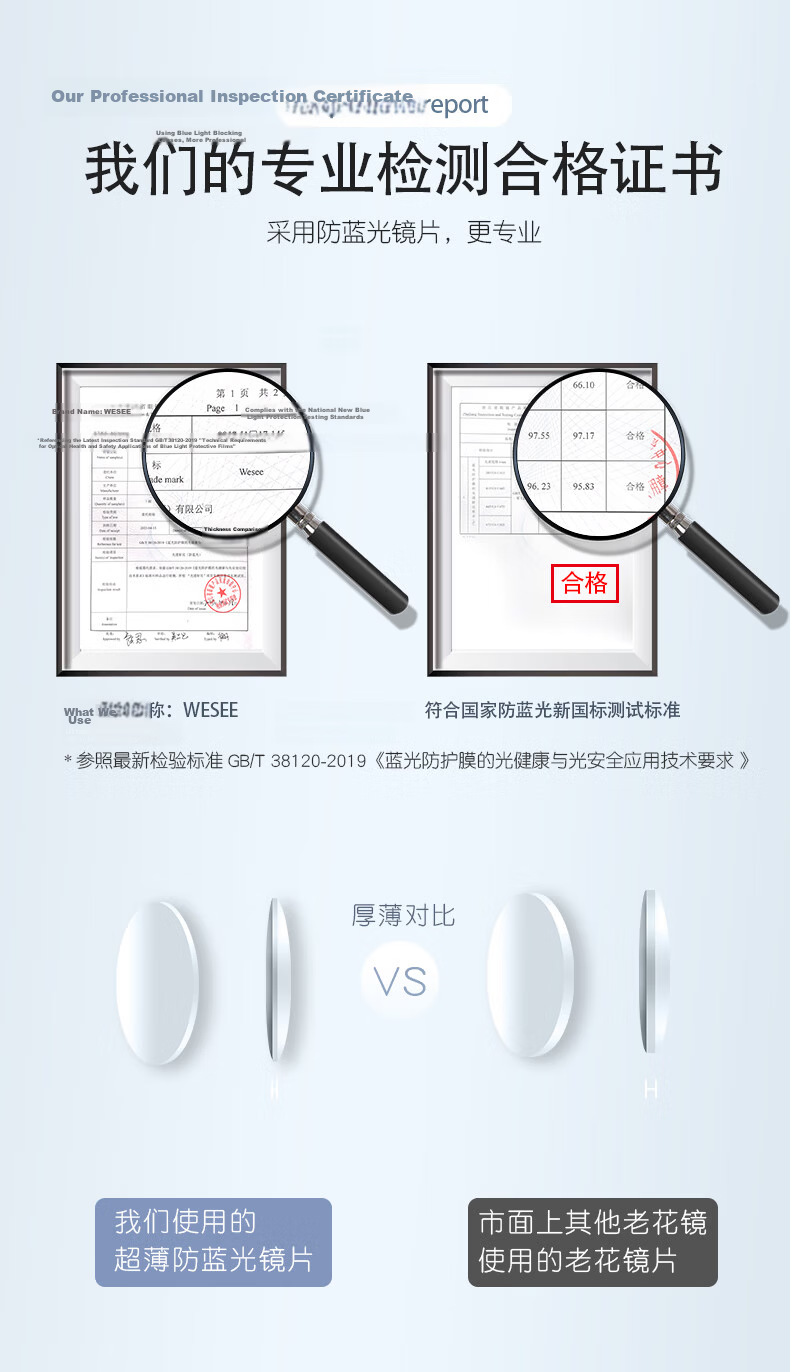 WESEE Reading Glasses for Men, German Imported Portable High-End Brand Genuine Foldable Anti-Blue Light Glasses +2.25 Diopters 11