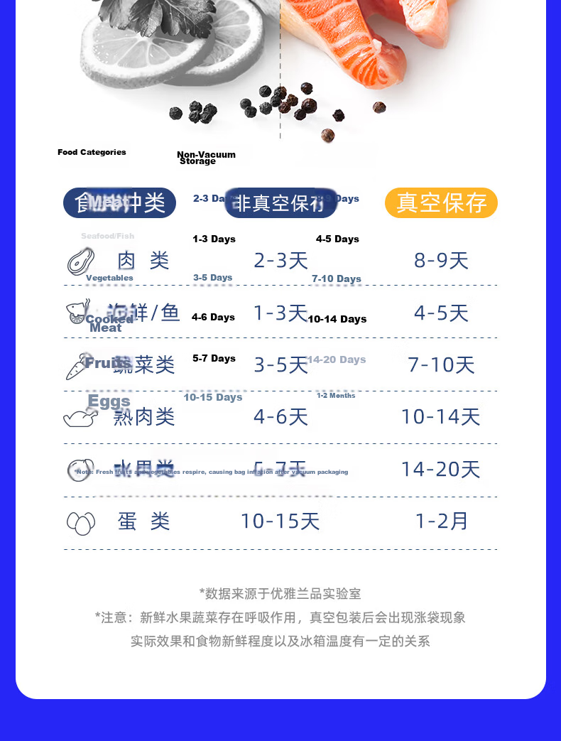 Elegant Lanpin Automatic Vacuum Sealer Small Commercial Household Dual-Use for Dry and Wet Bags Flat Surface Aluminum Foil Tea Leaf Sealing Machine 28