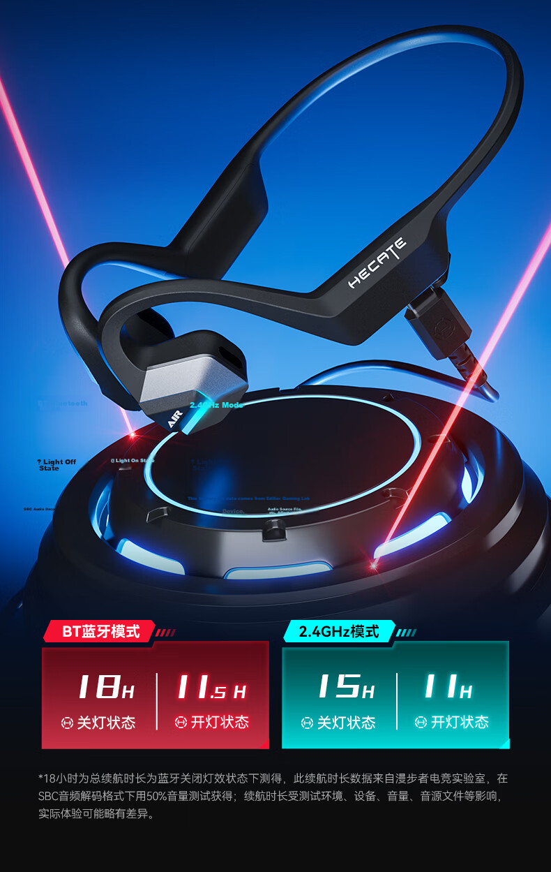 EDIFIER HECATE AIR3 Commander 2.4G Bluetooth Wireless Open-Ear Hook Bone Conduction Gaming Earphones Long Battery Life Running Sports Headset Interstellar Black 14