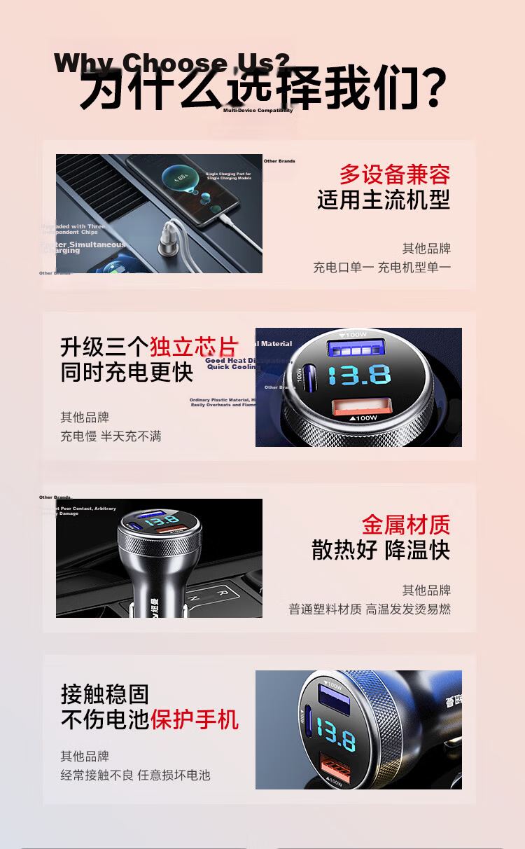 Newsmy Car Charger Super Fast Charging 3-in-1 Cigarette Lighter Adapter USB Port Type-C High Power Compatible with OPPO OnePlus VO Huawei Xiaomi Apple 17W 4