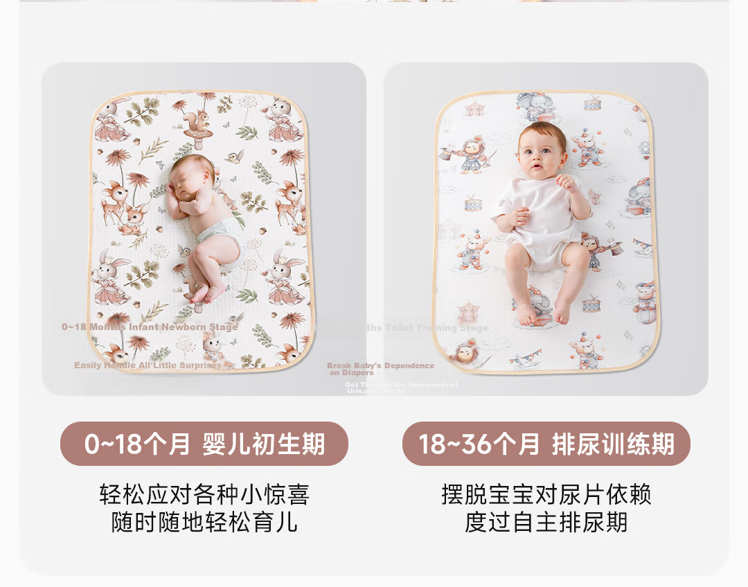 Tongkui Baby Washable Waterproof Breathable Cotton Large Diaper Pad Maternity Menstrual Mat Star Dream Bear 50x70cm 6