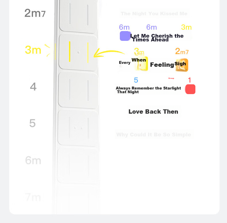Enya [Ju Jingyi's Choice] CyberG Acoustic-Electric Guitar, Auto-Tune Beginner Smart Guitar 24