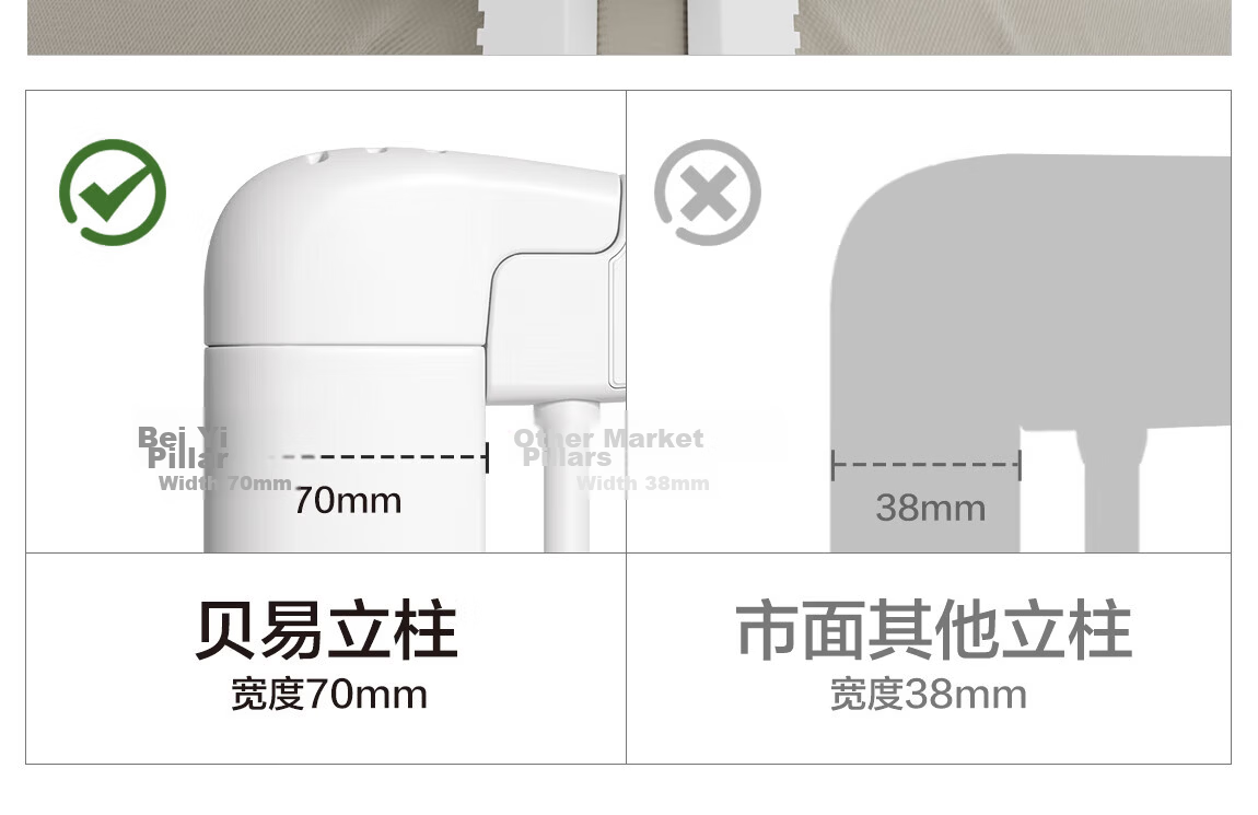 Beiyi Baby Anti-Fall Protective Bed Rail Guard No-Drill Bed Fence 1.8×2m Double-Sided Set 23