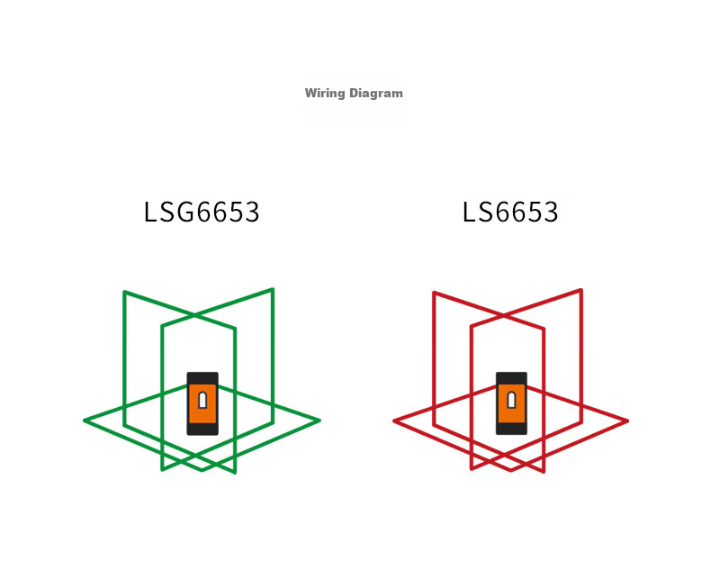 Laisai Laser LS6653 Red Light 12-Line Level High-Brightness Strong Light Wall and Floor Alignment High-Precision Infrared Marker 5