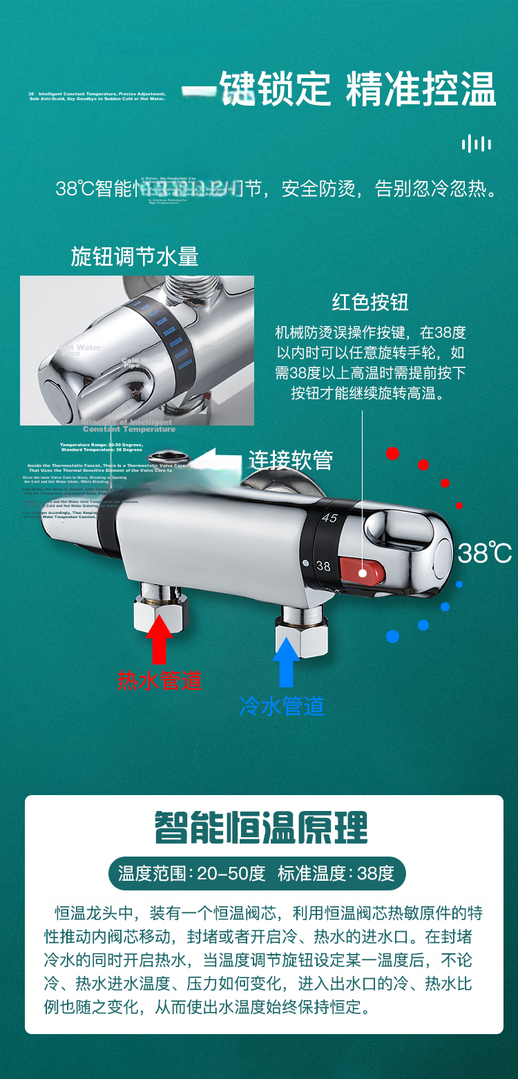 BSITN Smart Thermostatic Valve Hot and Cold Surface-Mounted Mixing Valve Brass Shower Faucet Diverter B20203 5
