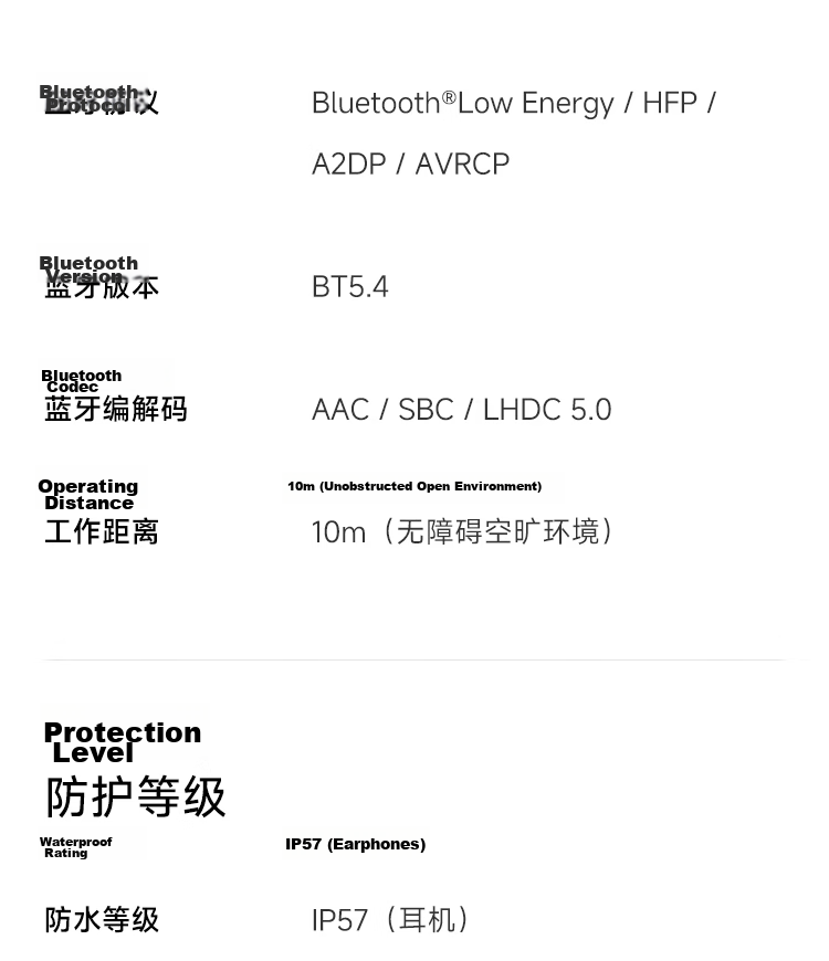 MI Xiaomi Clip-On Bluetooth Wireless Earphones Comfortable and Secure Fit Recommended by Lei Jun Compatible with Apple and Android Phones 49