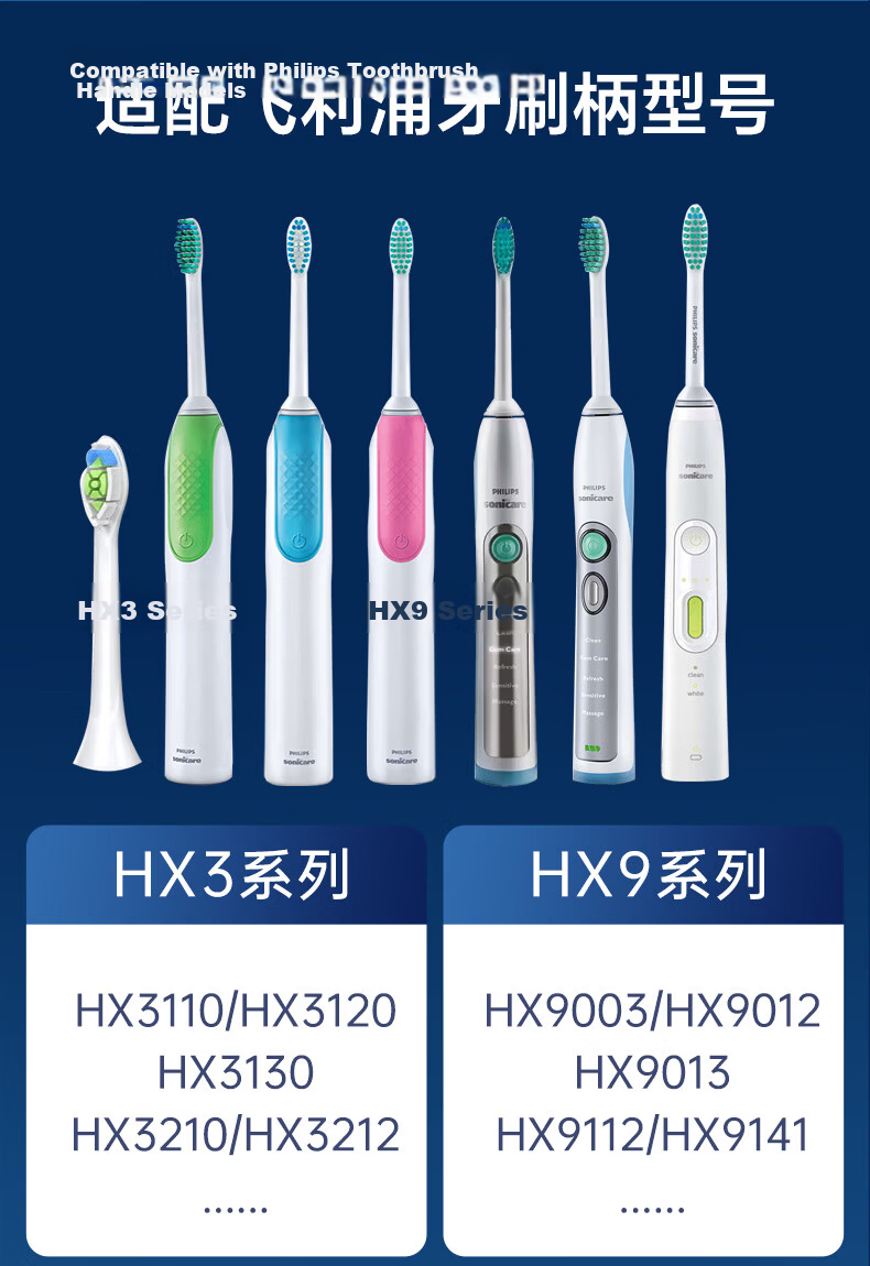 MUBE Compatible Philips Electric Toothbrush Heads for HX6063/67/96/5181/61/71 HX3/5/6/9 Series 1