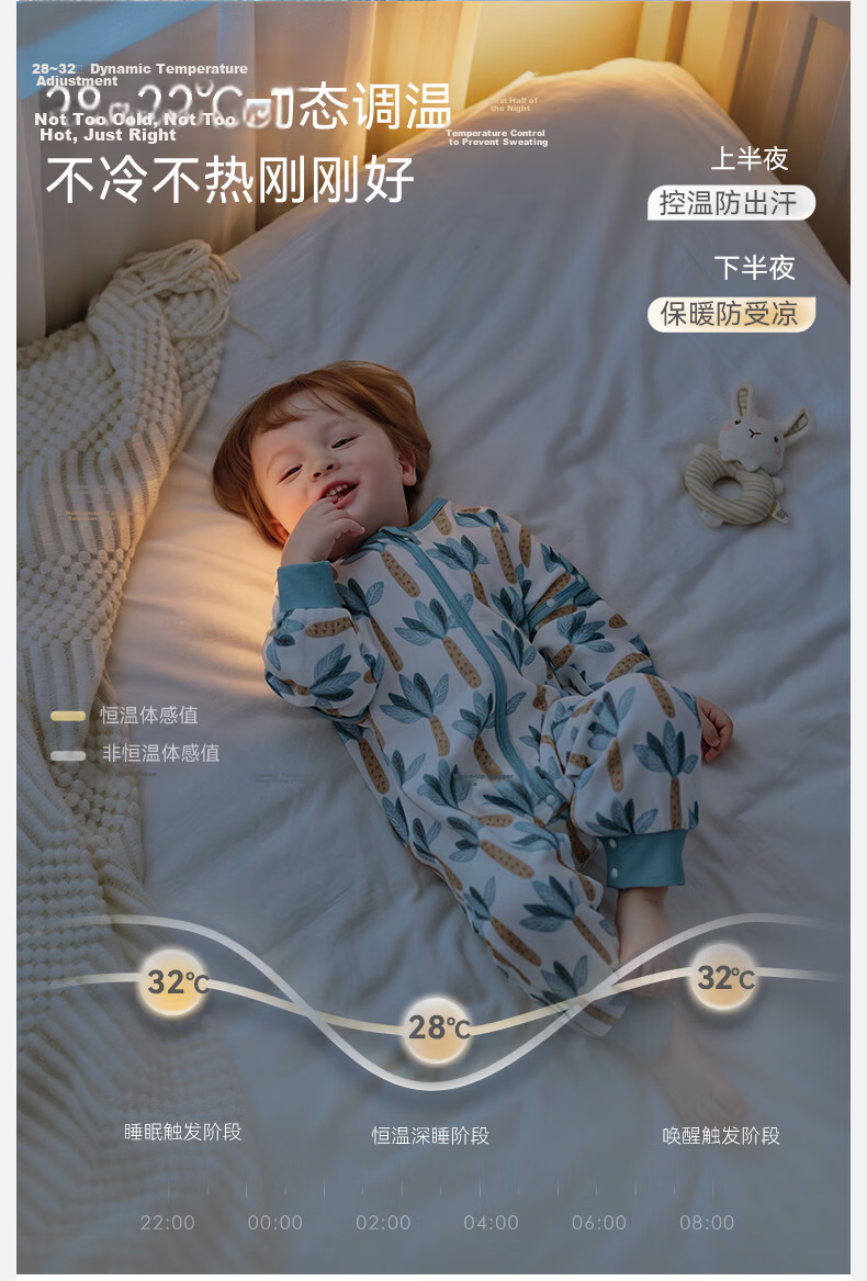 Ibaby Constant Temperature Summer Sleeping Bag Gauze Breathable Anti-Startle Thin Children's Sleeping Bag Double Layer Gauze Green Wilderness Journey 100 10