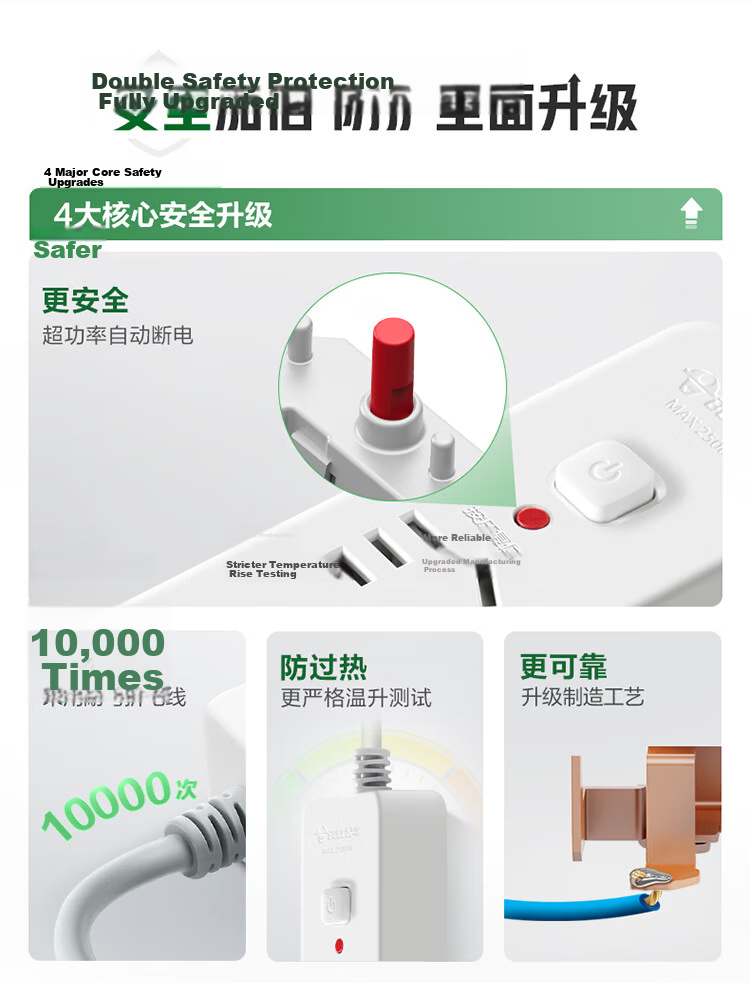 BULL New National Standard Overload and Overpower Protection Power Strip/Extension Cord/Dormitory Desktop Power Strip 3C Certified 4-Socket Master Control 1.8m GN-B2040 2