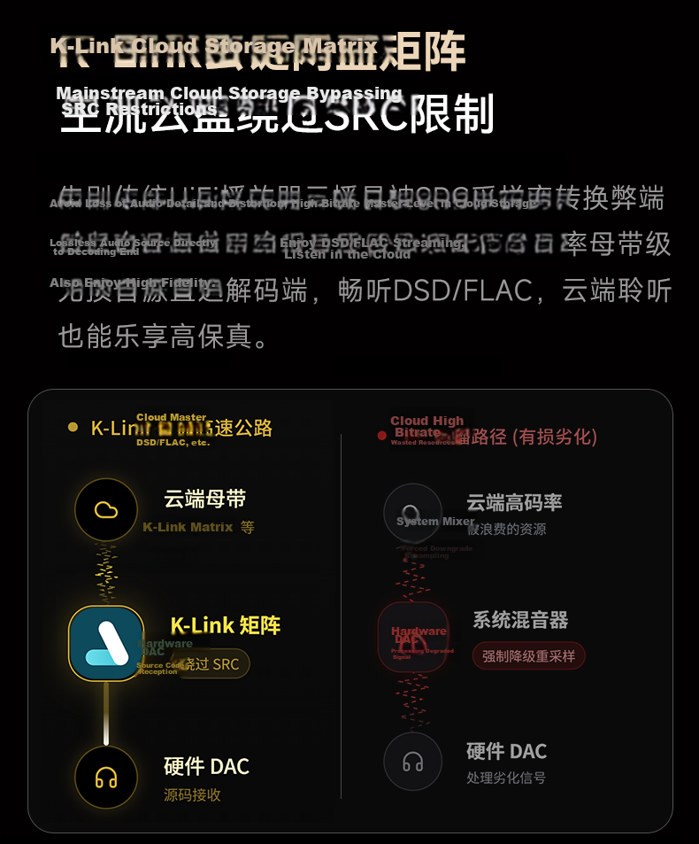 Kaiboer DMP-K7 PRO Digital Music Player DAC Professional Audio Decoder Streaming Player Lossless Music Player HiFi Decoder 11