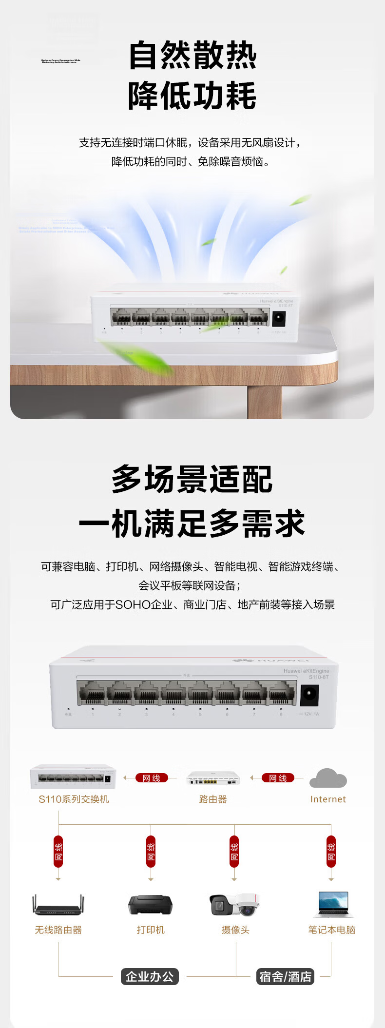 HUAWEI Kunling Enterprise-Grade 24-Port Gigabit Switch S110-24TR, Unmanaged Ethernet Network Splitter Hub, Plug-And Replacement for S1730S-L24TR 1
