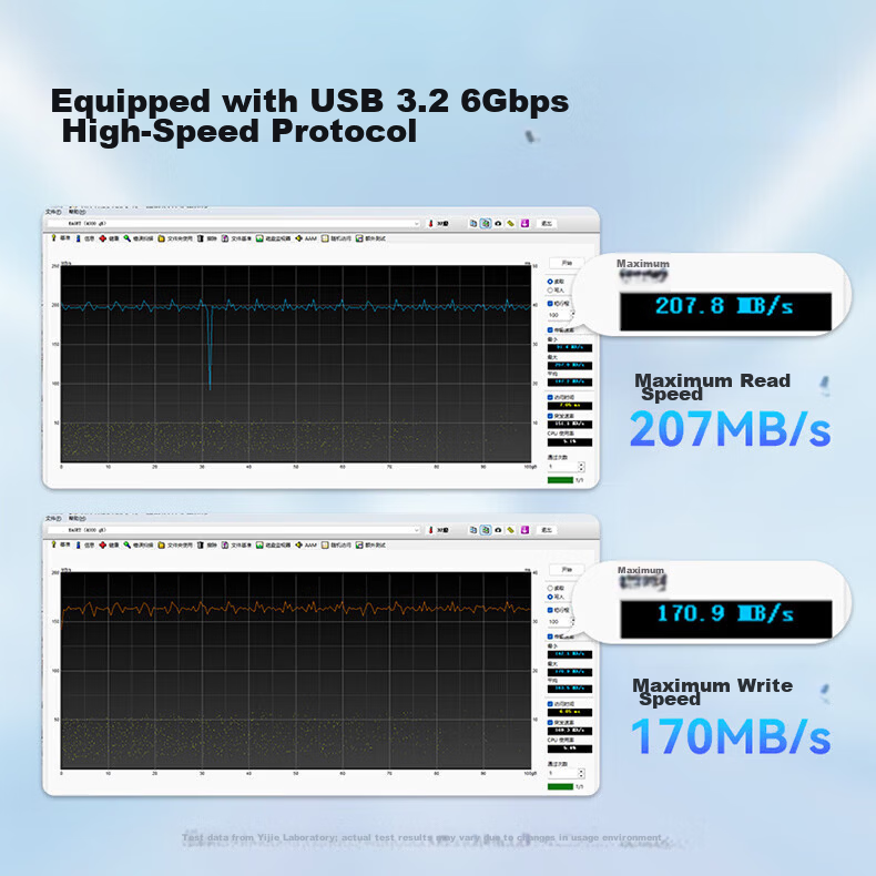 EAGET 3TB Portable Hard Drive Desktop Storage Type-C 3.2 High-Speed Large Capacity Storage 3.5-Inch 4