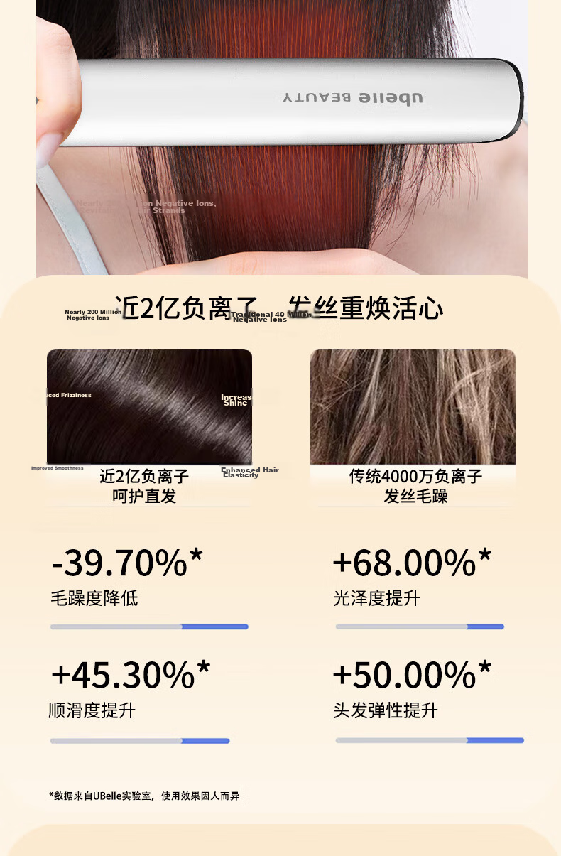UBelle Qixi Valentine's Day Gift Curved Flat Iron 200 Million Negative Ion Hair Straightening Comb Damage-Free Bangs Straightener Volumizing Hair Curler for Women Girlfriend Wife 8