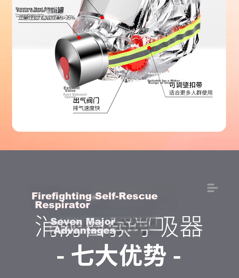 Mingdianxiaofang Fire Mask TZL30, Silicone Luminous Model, National Standard 3C Certified, Smoke And Toxic Gas Protection Mask, Filtered Fire Self-Rescue Respirator, High-Rise Fire Escape, for Home, Rental Apartments, Hotels 11