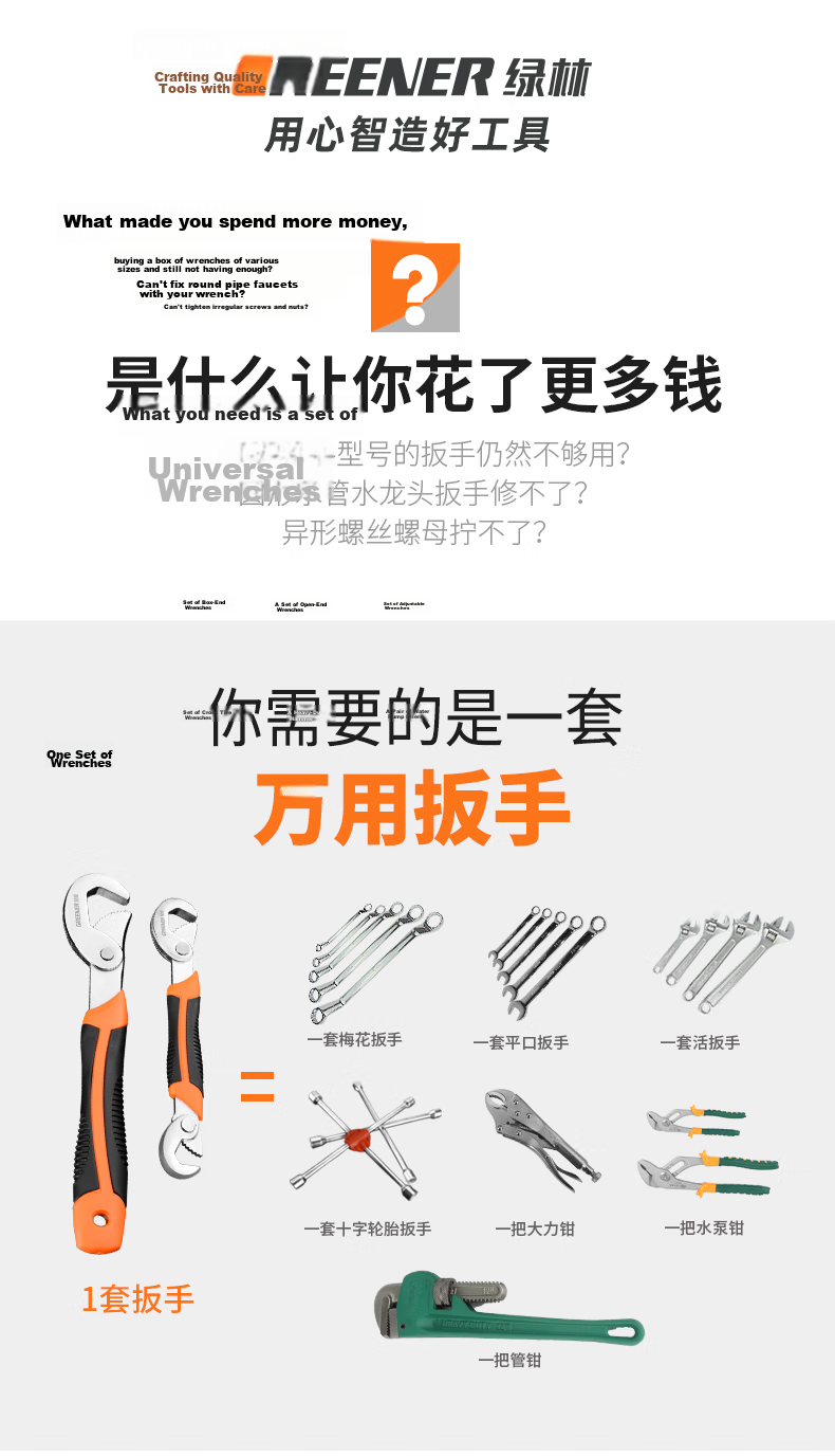 GREENER Wrench Set Household 2-Piece Pipe Pliers Universal Adjustable Wrench Multifunctional Open-End Plumbing Tool 3