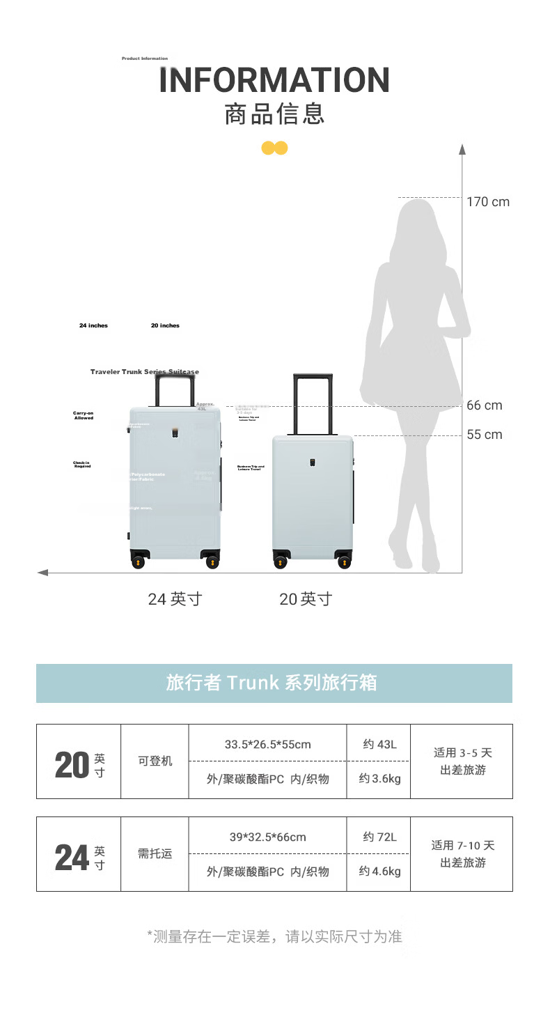 LEVEL8 20-inch Carry-on Luggage Unisex Student Travel Suitcase Spinner Trunk with TSA Lock Black 18