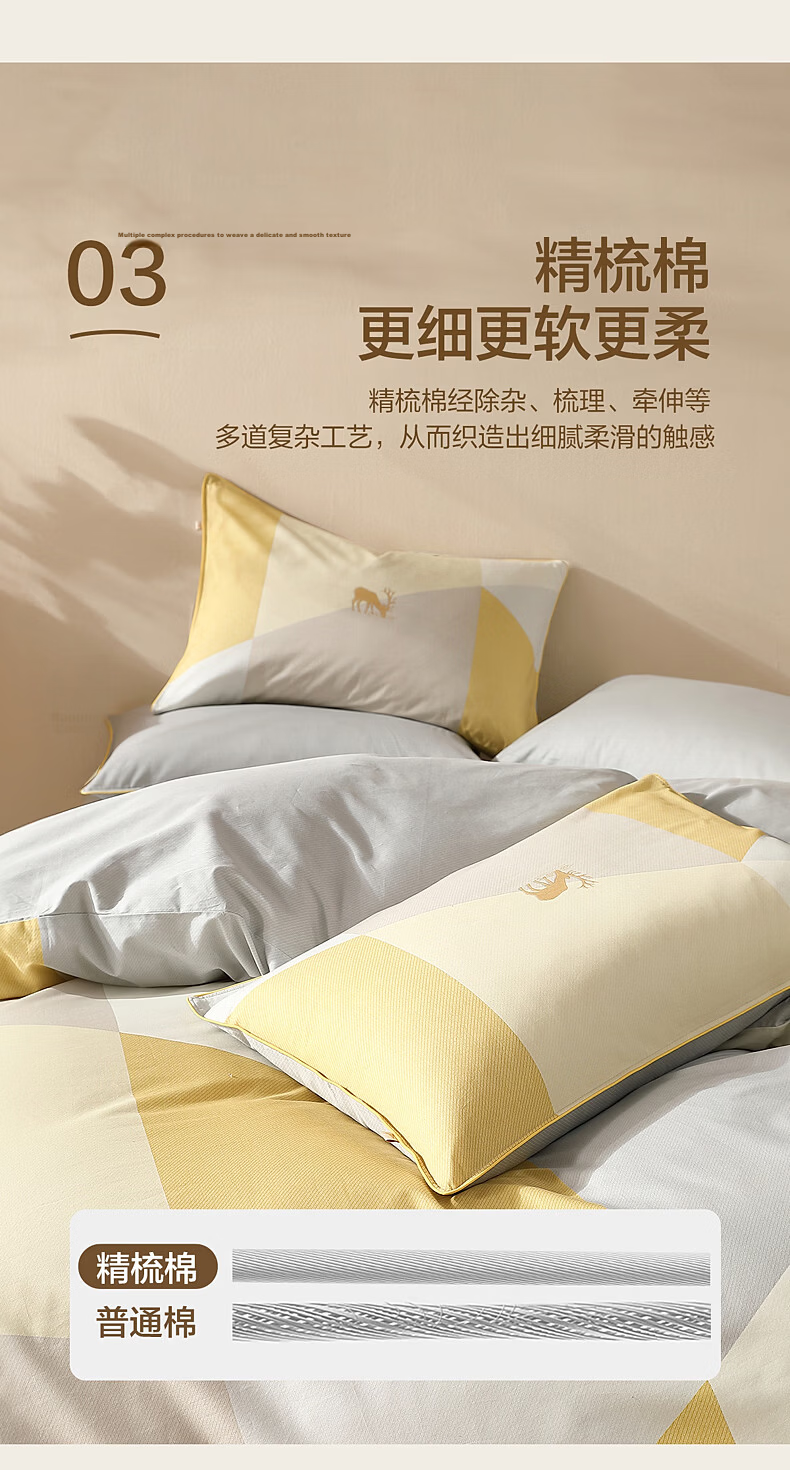 Shuixingjiafang Four-Piece Bedding Set, 100% Pure Cotton, Breathable Bedsheet And Duvet Cover, for Double Bed 1.8m X 2m, Feiloge Home Furnishings 8