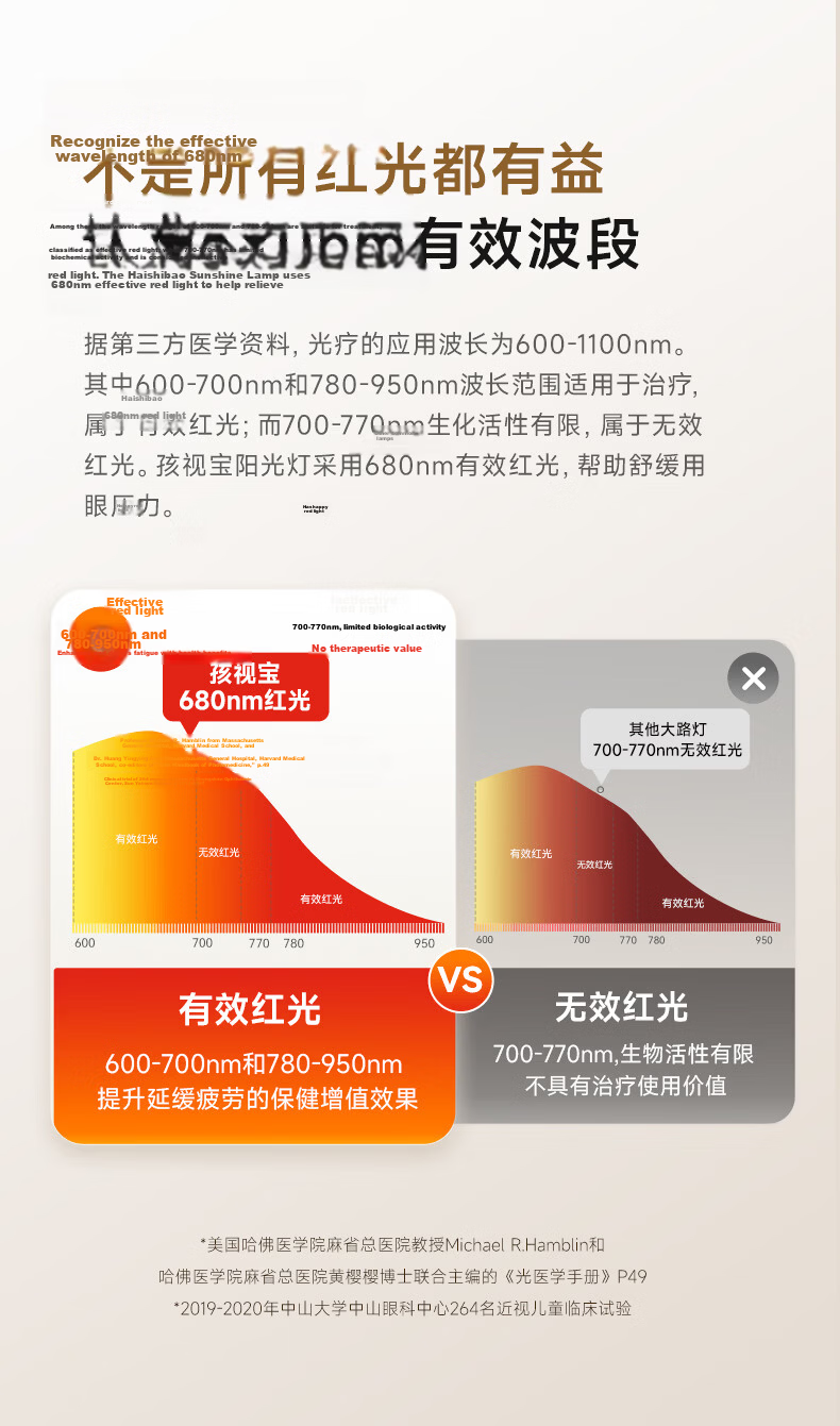 Haishibao Desktop Road Lamp Children's Eye Protection Study Anti-Blue Light Full Spectrum LED Desk Lamp I01-45W-R 26