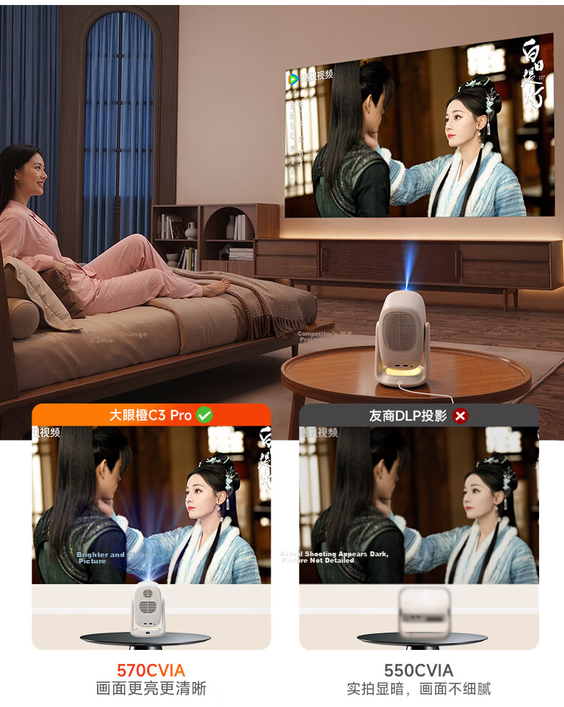 Dayancheng C3D [850CVIA] High-Contrast Gimbal Projector, Home Ultra-High Definition True 1080P, Portable Bedroom Projector, High-Definition Smart Home Theater, AI MT9660 Chip 7
