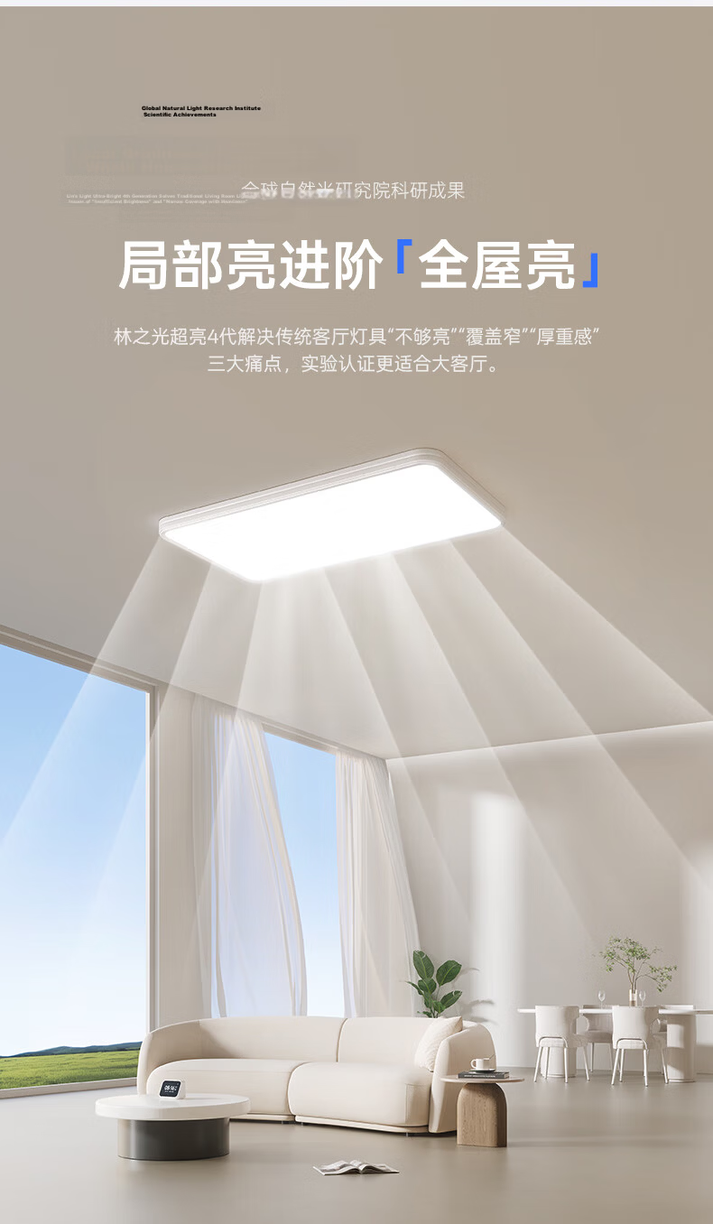 Yueying Linzhiguang Plus High Brightness 3rd Generation Living Room Light, Full Spectrum Eye Protection Ceiling Light, LED Ultra-Thin Lamp 4