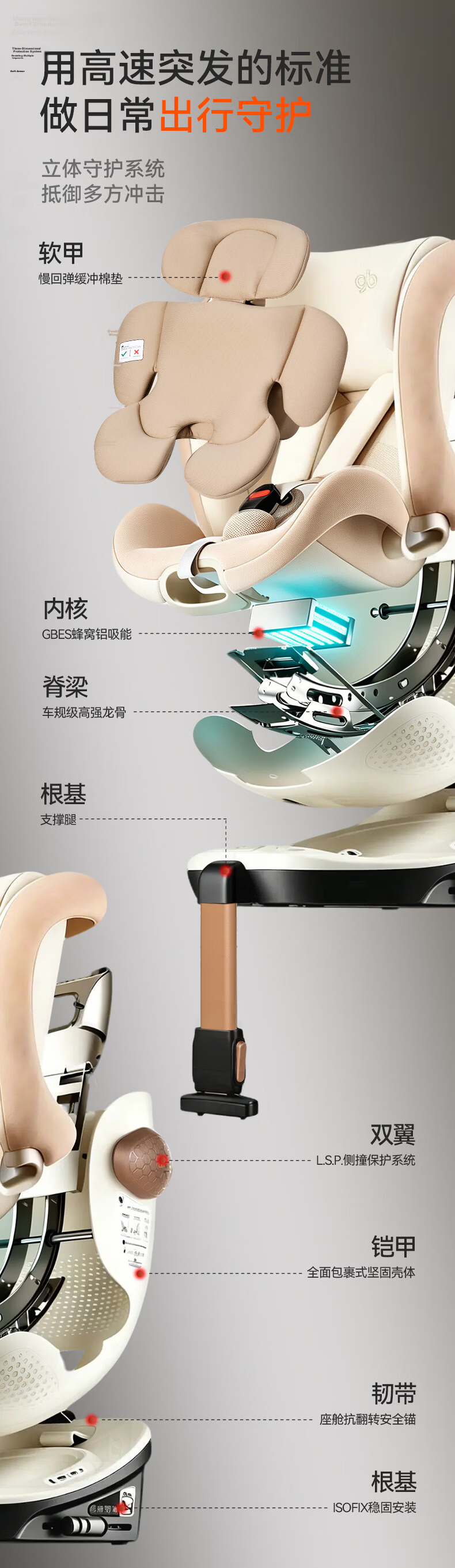Gb Safety Capsule No.1 SPro Child Car Seat Baby Chair i-Size Electronic Ventilation 0-7 Years Light Wood 8