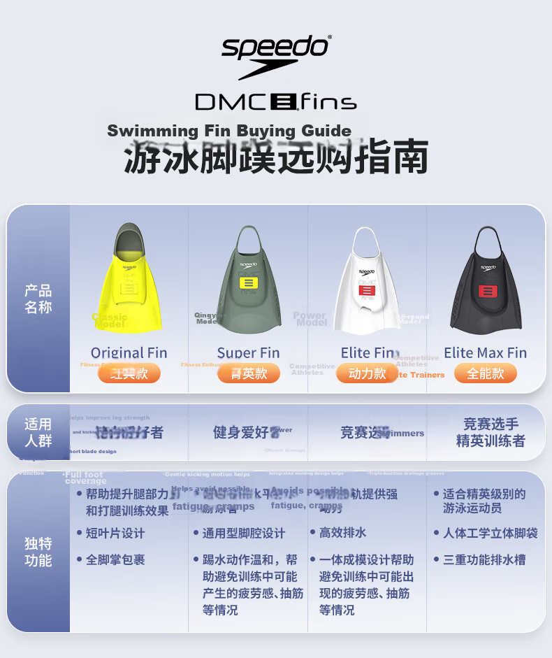 Speedo x DMC Original Classic Full-Foot Silicone Swim Fins Accessories Yellow/Olive Green XL 10