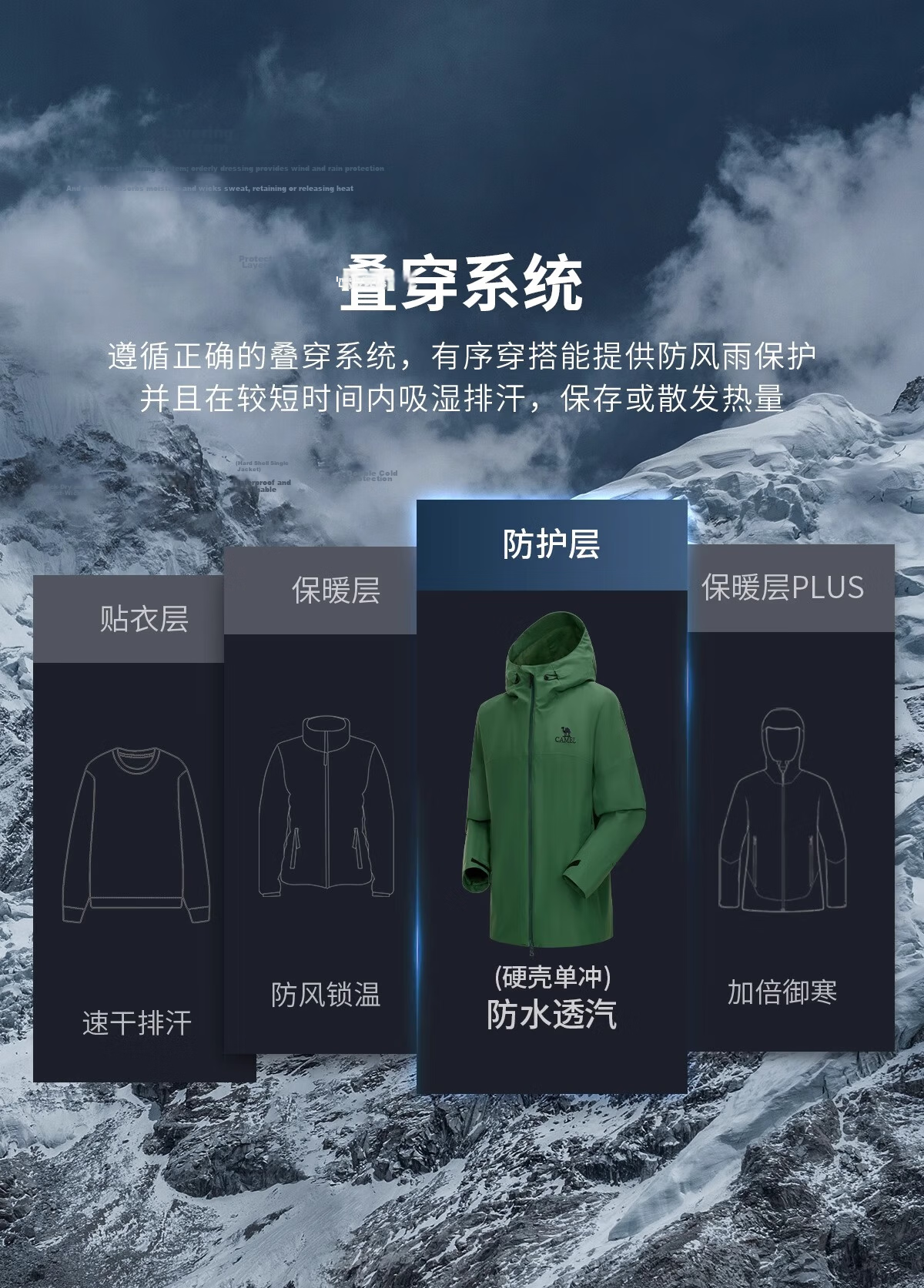 CAMEL [Yushen] Outdoor Hardshell Single-Layer Jacket with Strong Pressure Glue, Windproof And Waterproof Hiking Mountaineering Coat, 3XL 16