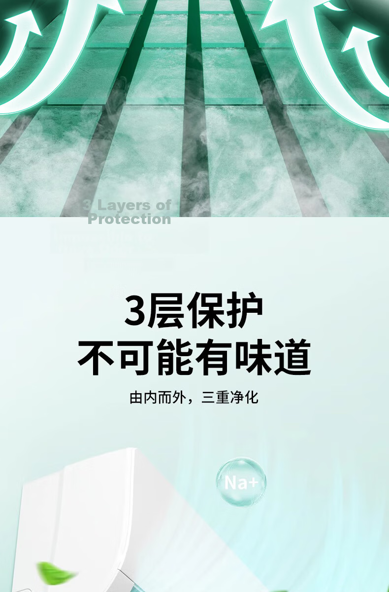 Gonghechuan Air Conditioner Wind Deflector Shield, Anti-Direct Blowing, Baby Postpartum Protection, Air Outlet Wind Blocker, Universal Hanging Air Conditioner Cover 9