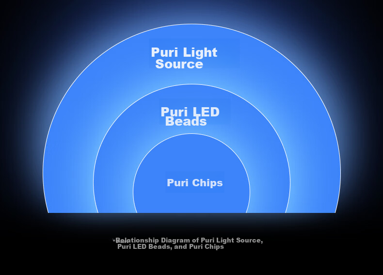 AUX American Pure Eye Protection AI Voice Smart Living Room Ceiling Light LED Main Light Luxury Crystal Modern Minimalist 11