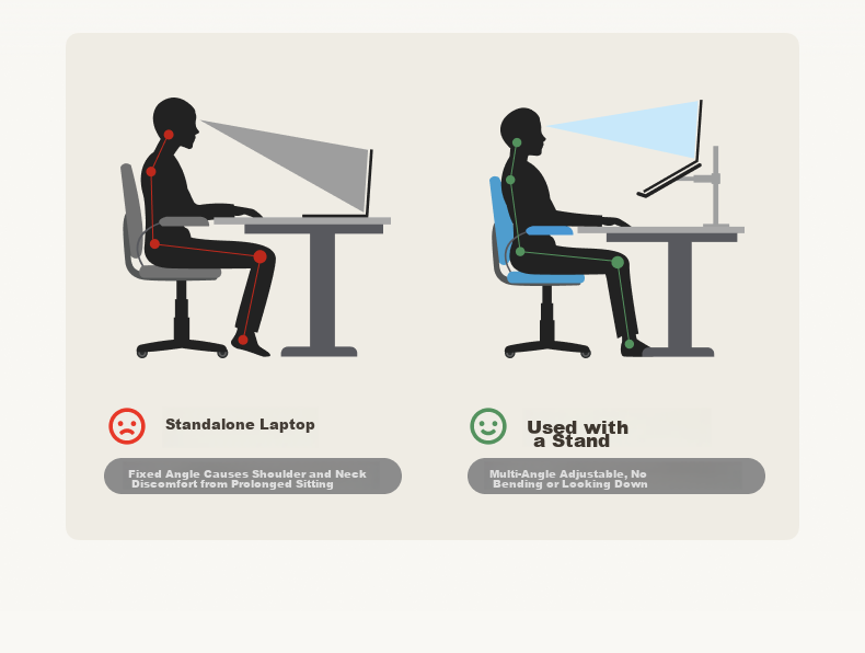 Brateck Beihu Monitor Stand, Mechanical Arm, Monitor Laptop Stand Arm, Screen Support, Dormitory Inverted Stand, E500Pd Flowing White + APE40 10