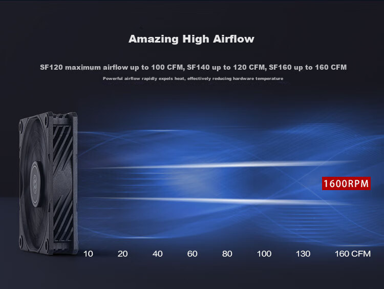 Silverstone 12CM Armor-Piercing Bullet Computer Case Cooling Fan AP120i (Straight Long Air Duct/efficient Heat Dissipation/high Air Pressure/low Noise) 1