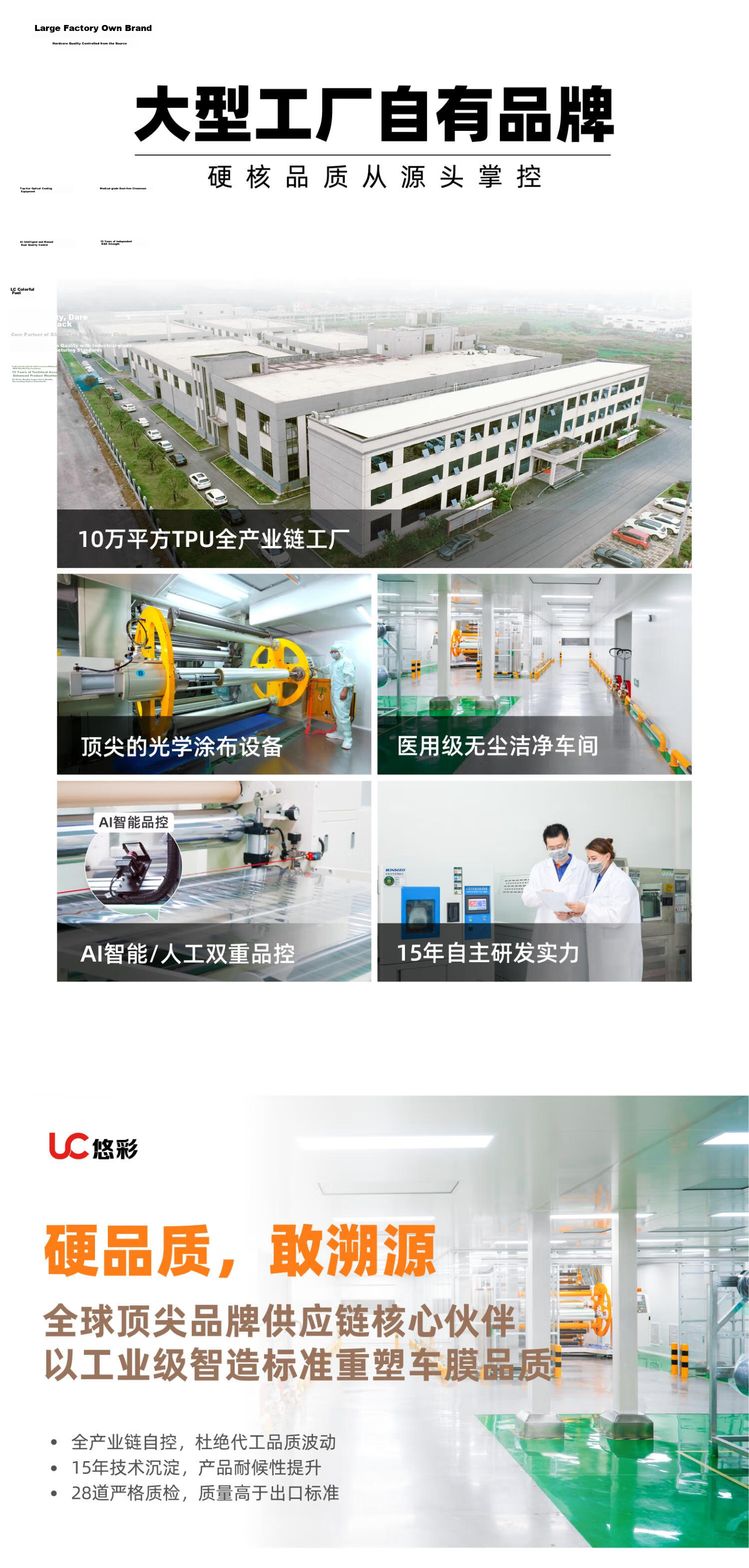 Youcai [Casting Grade TPU] Piano White 8-Year Warranty 7.5mil Car Wrap Color Change Film 2-in-1 Car Film Compatible with Li Auto, Tesla, Wenjie Full Car (Excludes Installation) 7