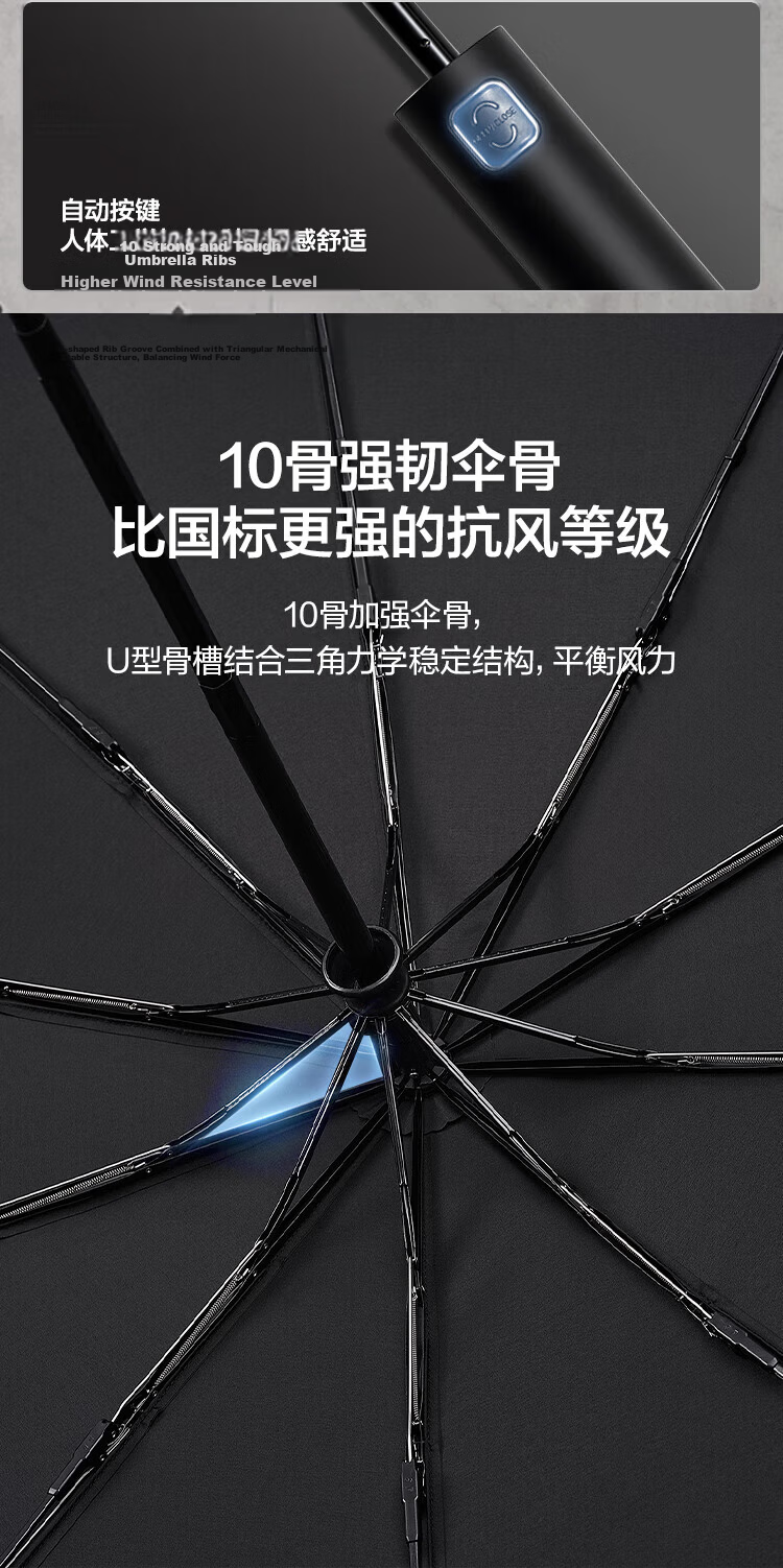 JD Jingzao Hurricane Pro Automatic Umbrella Sunshade Men's Large 24-Rib Beige 23 Inch 105cm 7