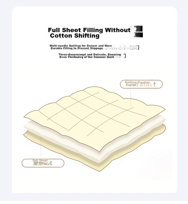 MUJI A-Class 100% Cotton Summer Quilt, Xinjiang Cotton Air-Conditioned Blanket, 150x200cm, Floral Field 6