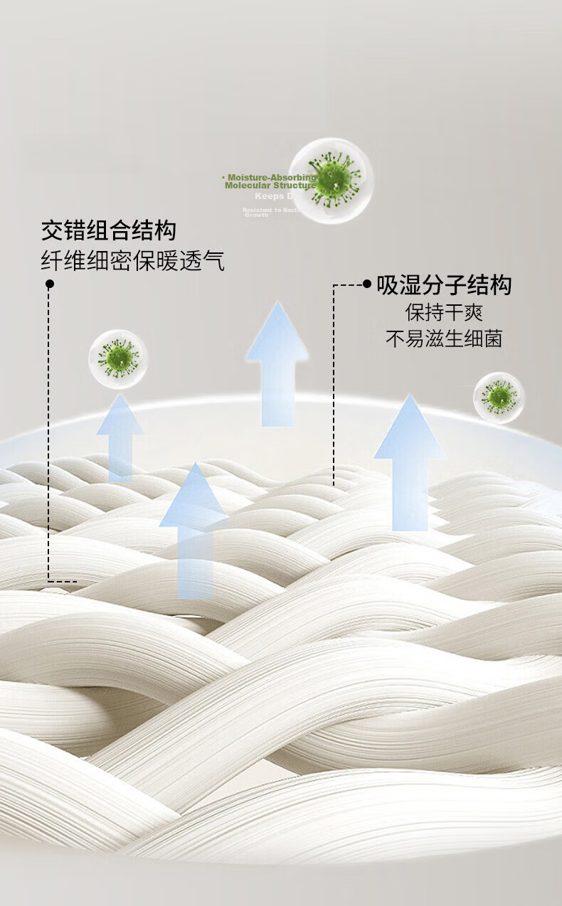Jinhao Cotton Quilt Xinjiang Cotton Comforter 180*200cm 4 Jin Dormitory Spring and Autumn Quilt Home Double Cotton Core 9