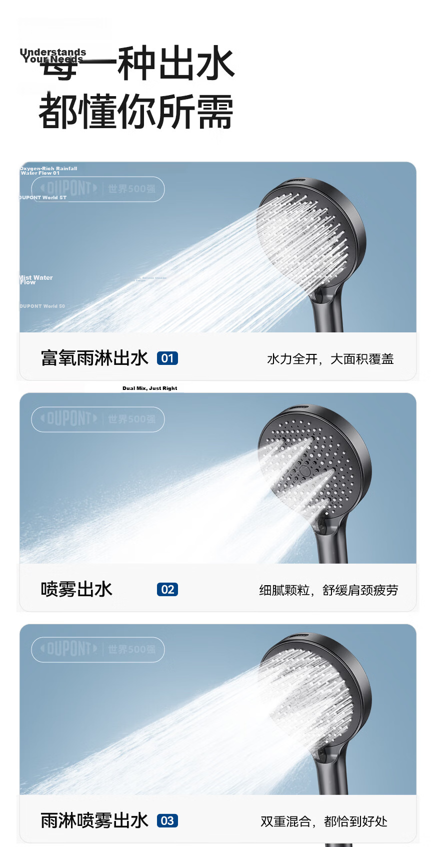 DU PONT Fortune Global 500 Company Bathroom Handheld Shower Head Set with Shower Filter Cartridge, Pack of 3 8
